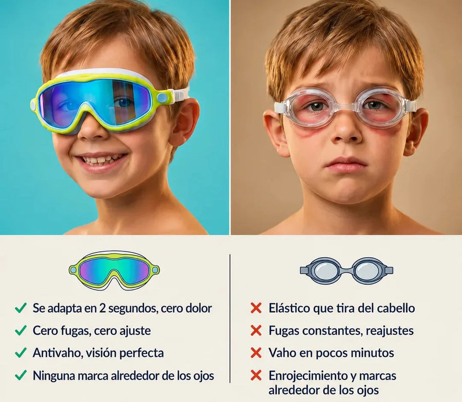 Gafas de Natación para Niños 🥽 Antivaho · Sin Fugas