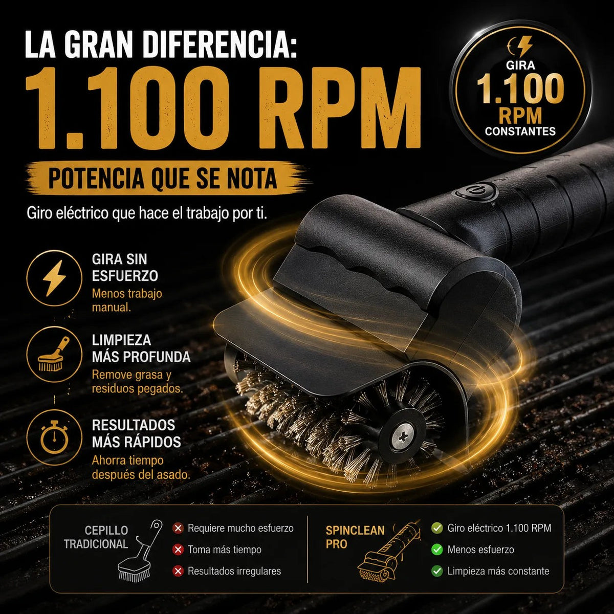 SpinClean Pro — Cepillo Eléctrico para Parrilla, 1.100 RPM 🔥 3