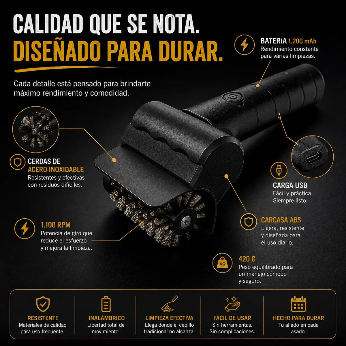 SpinClean Pro — Cepillo Eléctrico para Parrilla, 1.100 RPM 🔥 5
