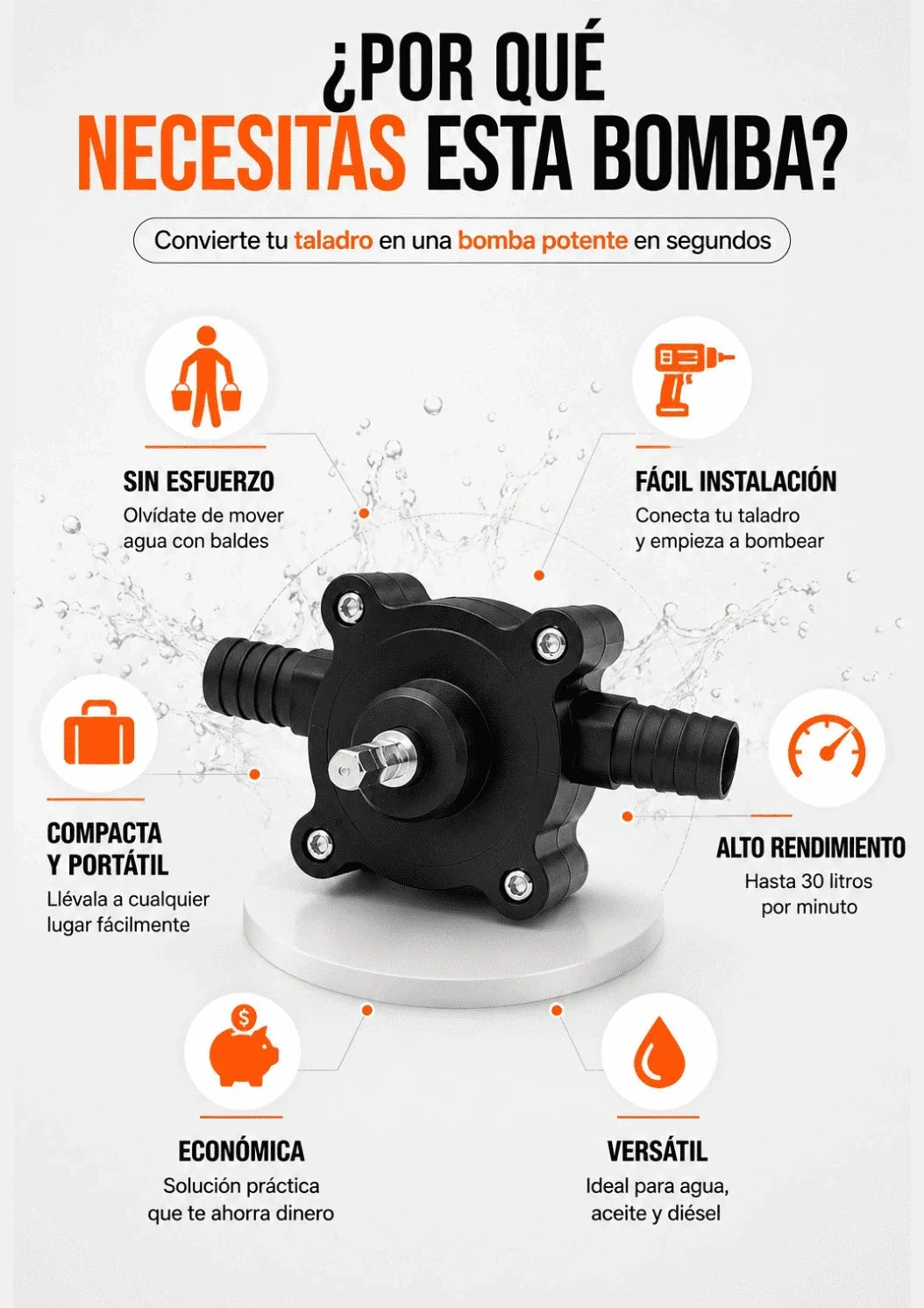 Mini Bomba de Agua Portátil para Taladro