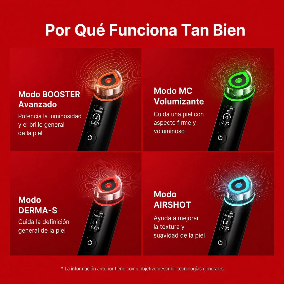 Booster Facial Anti-Edad 6 en 1 ✨ Dispositivo de Cuidado Facial