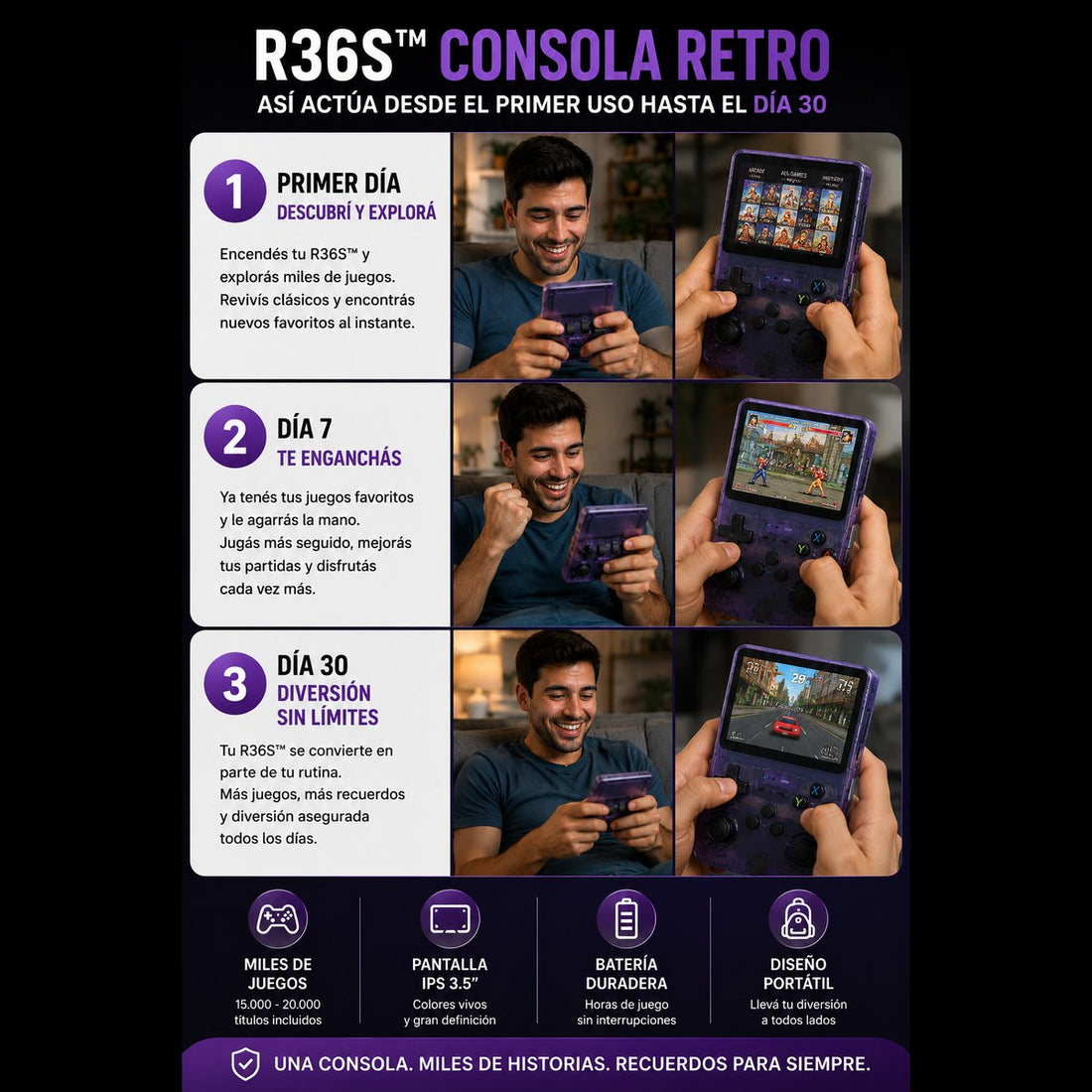 Consola Retro Portátil R36S™ — Miles de Juegos Clásicos · Pantalla IPS 3.5"
