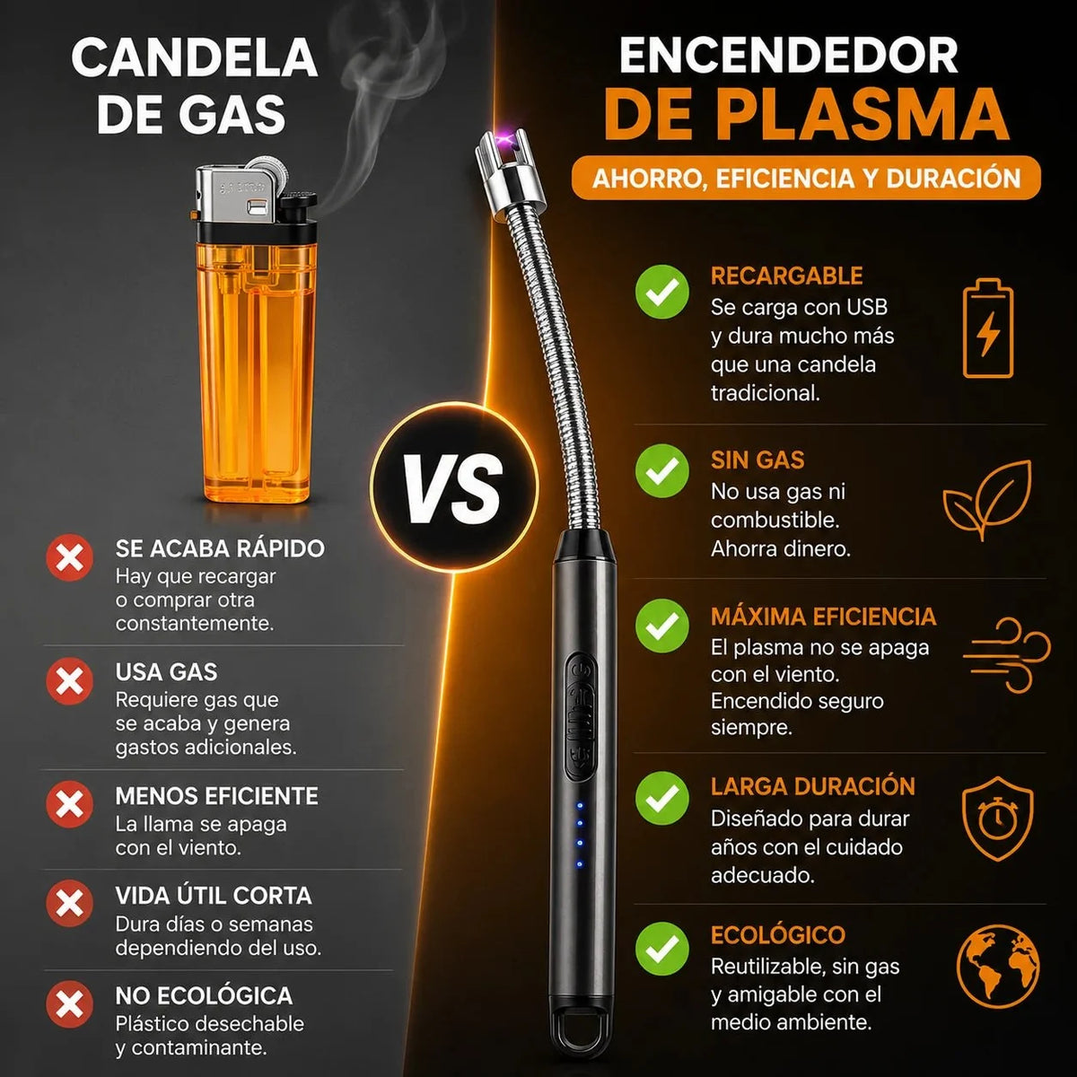 Encendedor de Plasma Recargable — Sin Gas, Cuello Flexible