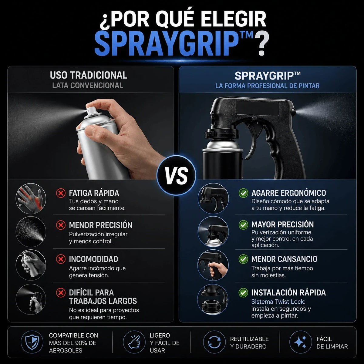 SprayGrip Pro — Mango Ergonómico para Aerosoles