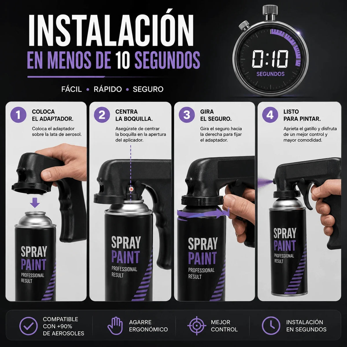 SprayGrip Pro — Mango Ergonómico para Aerosoles